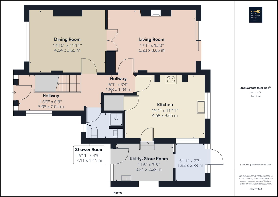 Ground Floor