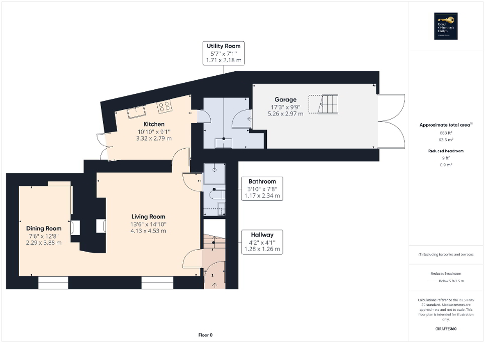 Ground Floor