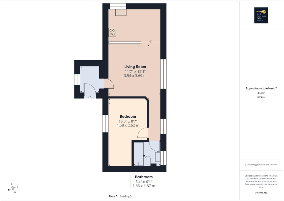 Annexe