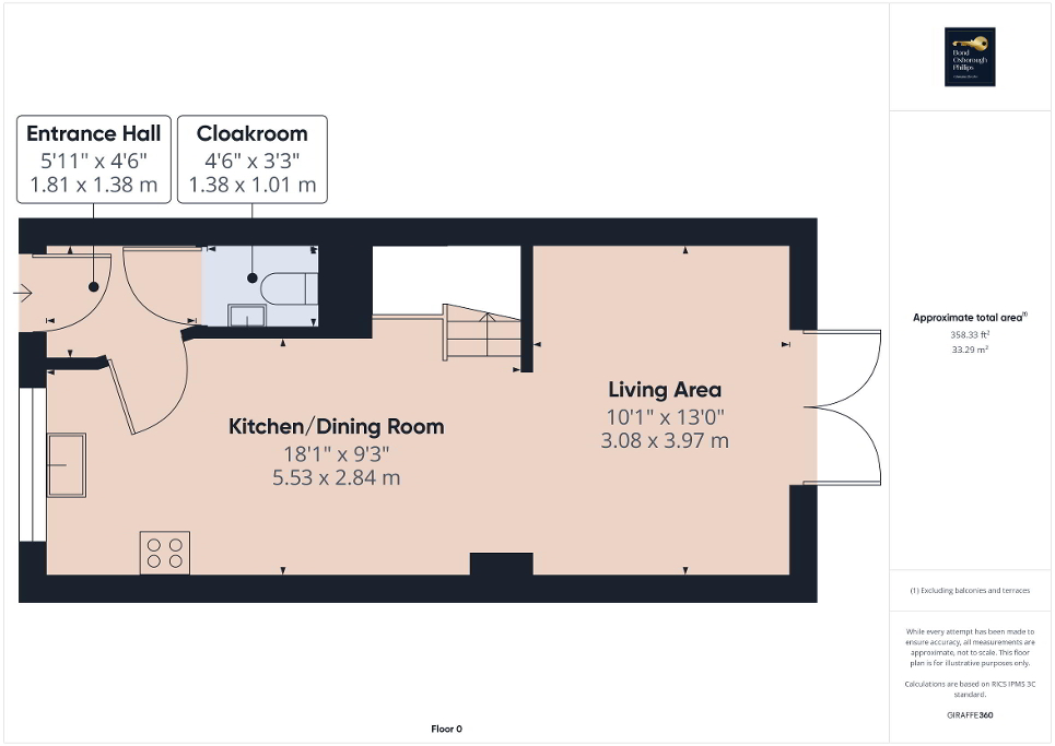 Ground Floor