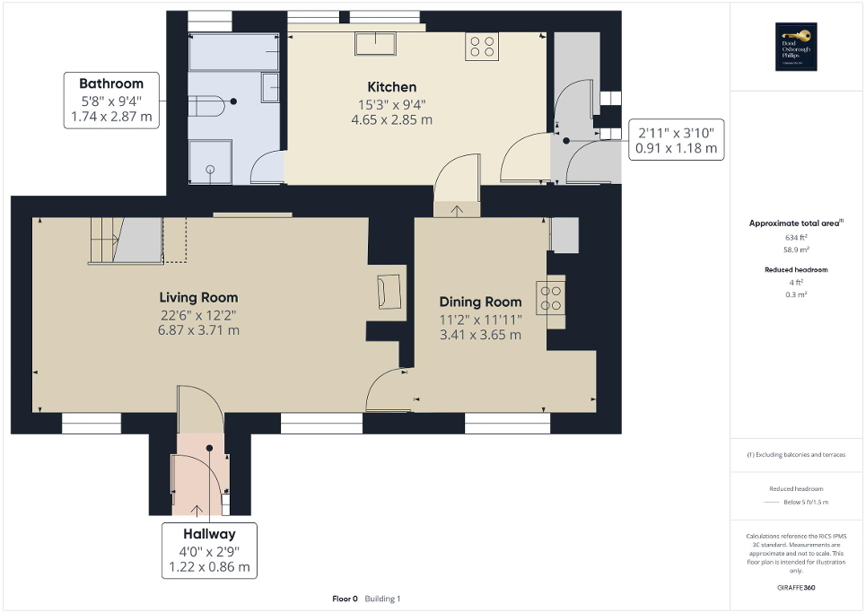 Ground Floor