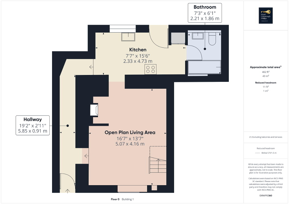 Ground Floor