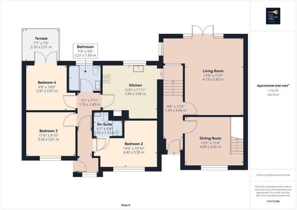 Ground Floor