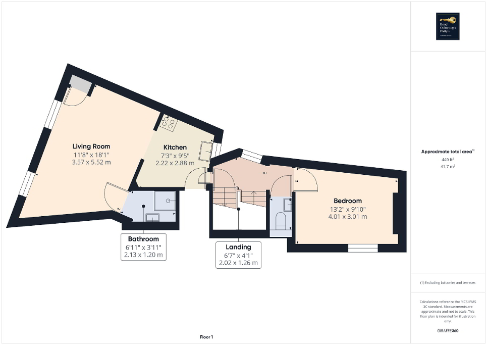 Middle Floor
