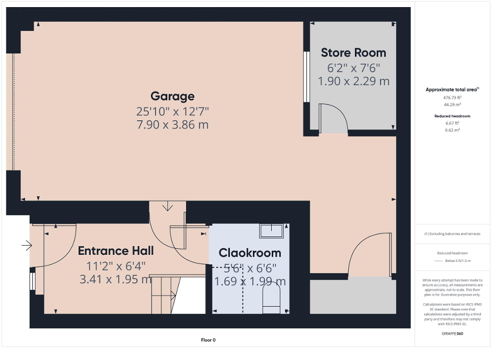 Ground Floor