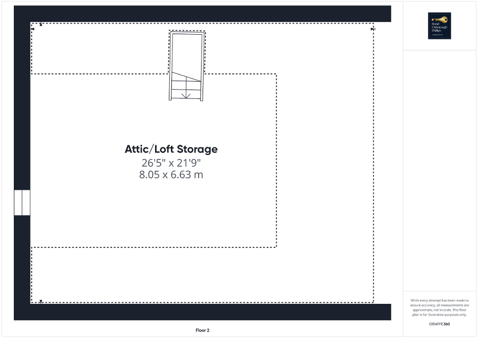 Attic/Loft Storage