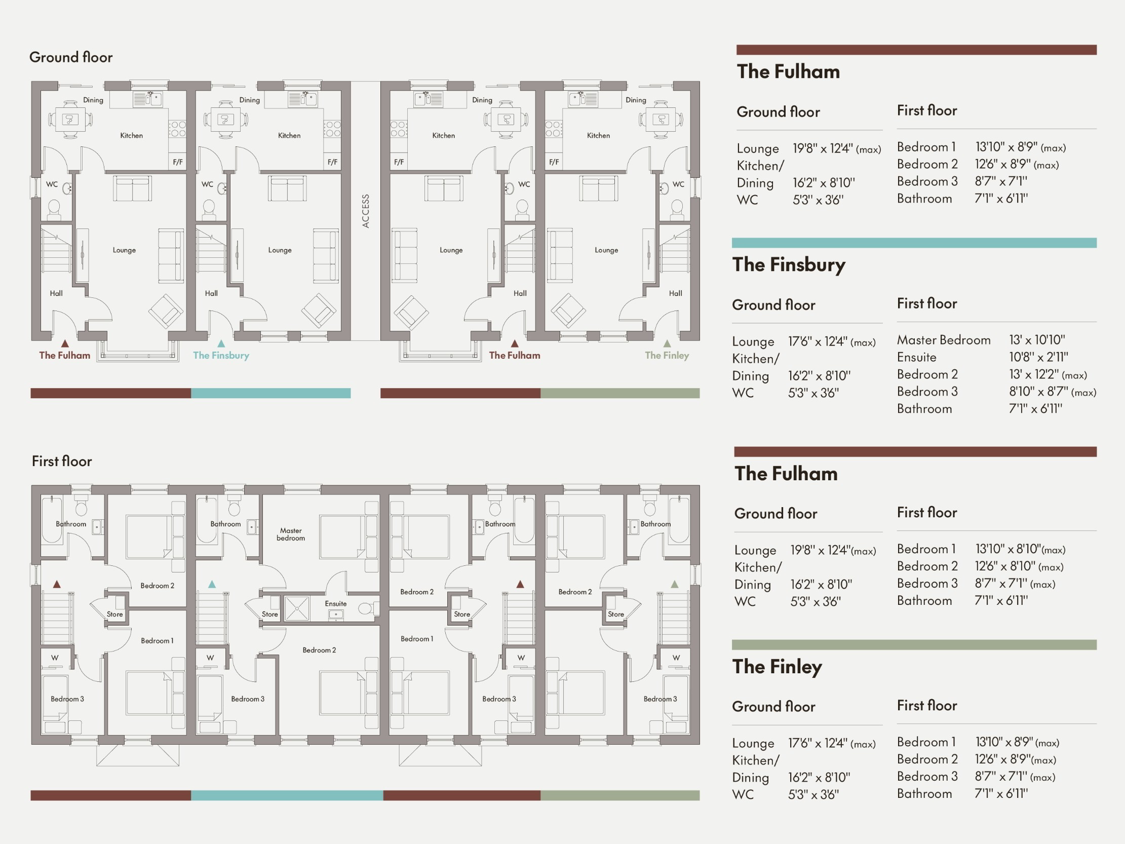 Floorplan 2 of The Fulham, Colemans Green, Burn Road, Coleraine, Bt52 2qb