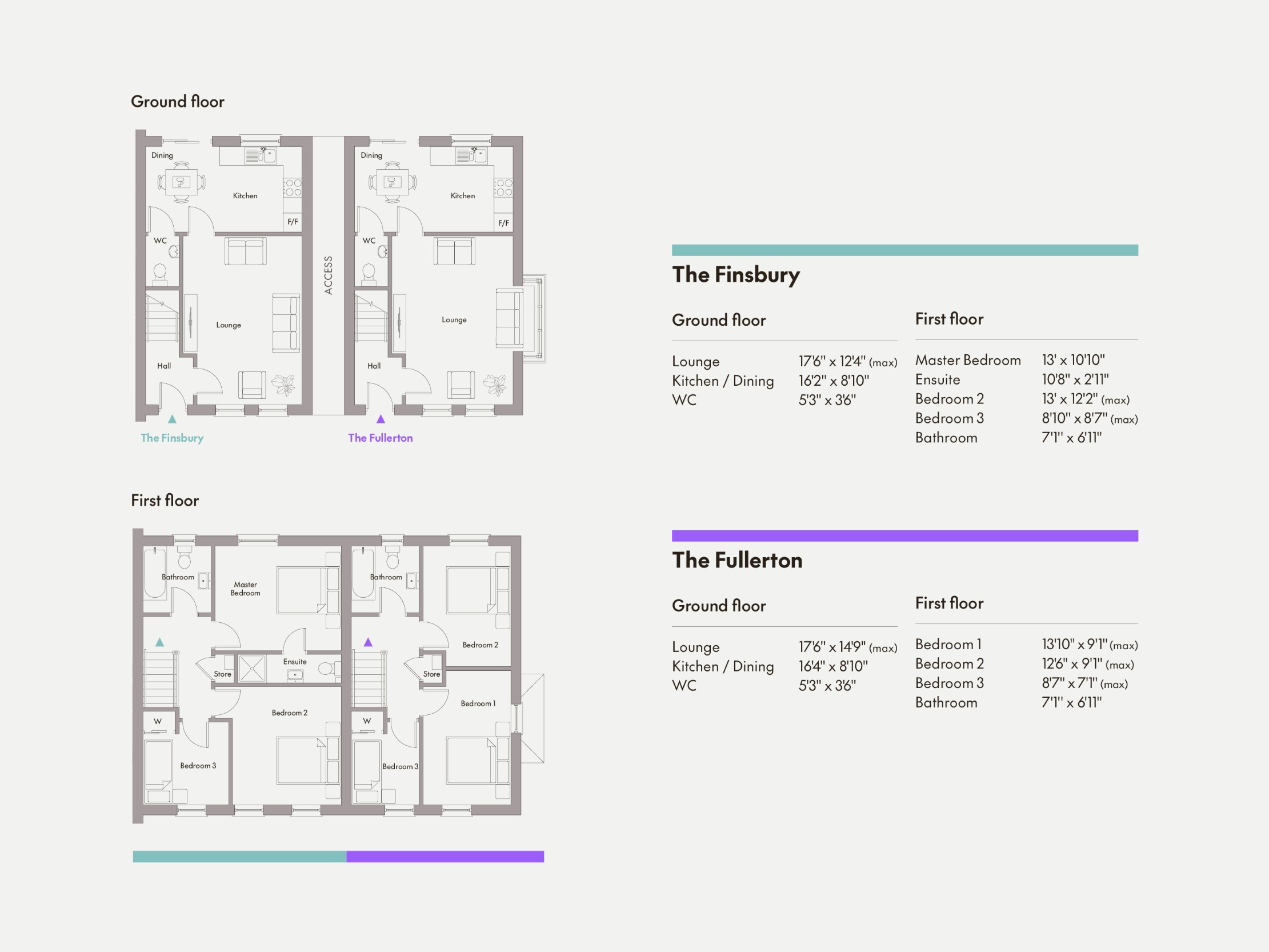 Floorplan 1 of The Fullerton, Colemans Green, Burn Road, Coleraine, Bt52 2qb