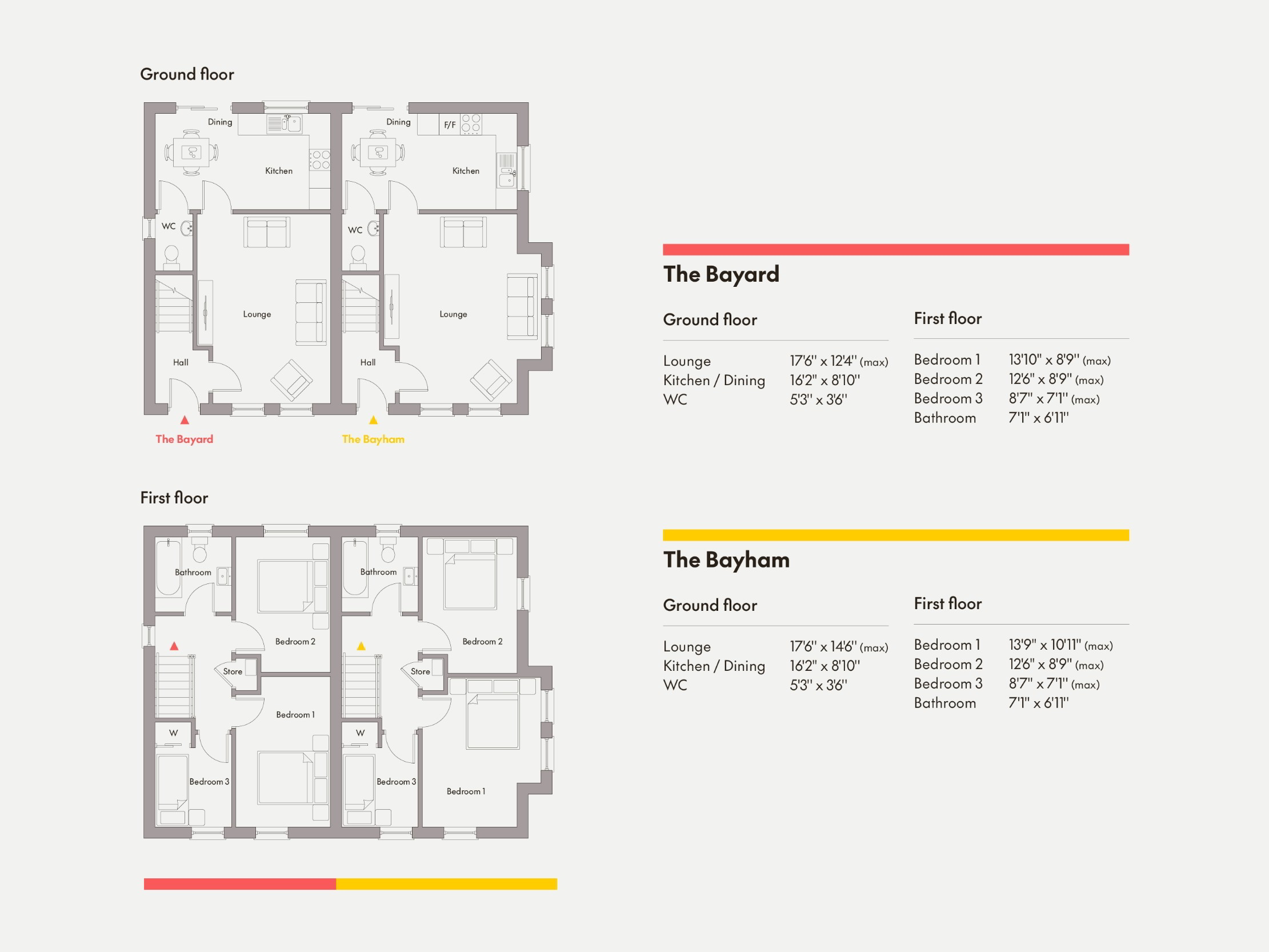 Floorplan 1 of The Bayham, Colemans Green, Burn Road, Coleraine, Bt52 2qb