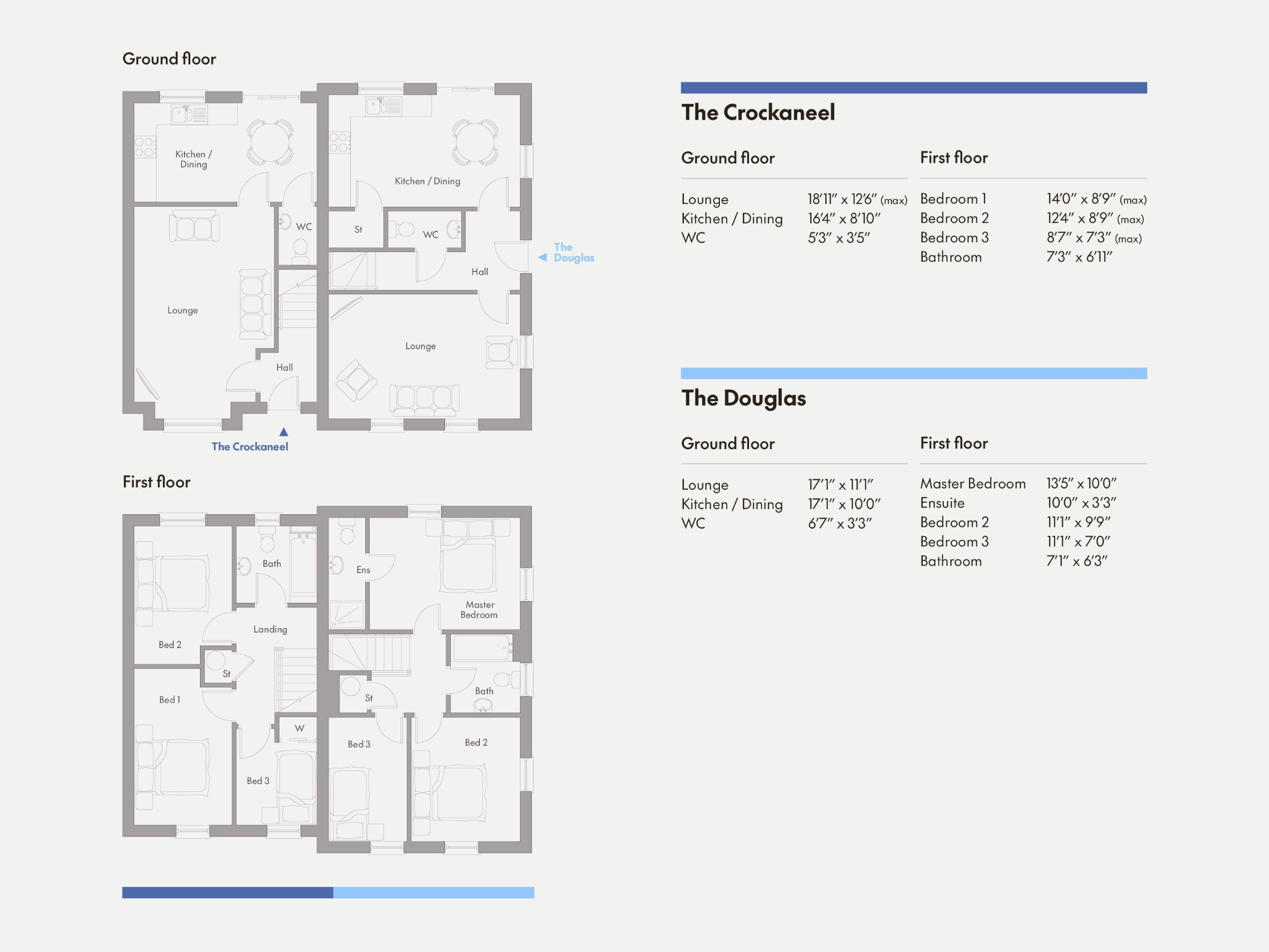 Floorplan 1 of The Douglas, Carncormick Meadow, Gortnageeragh Road, Cargan, Bt43 7ju