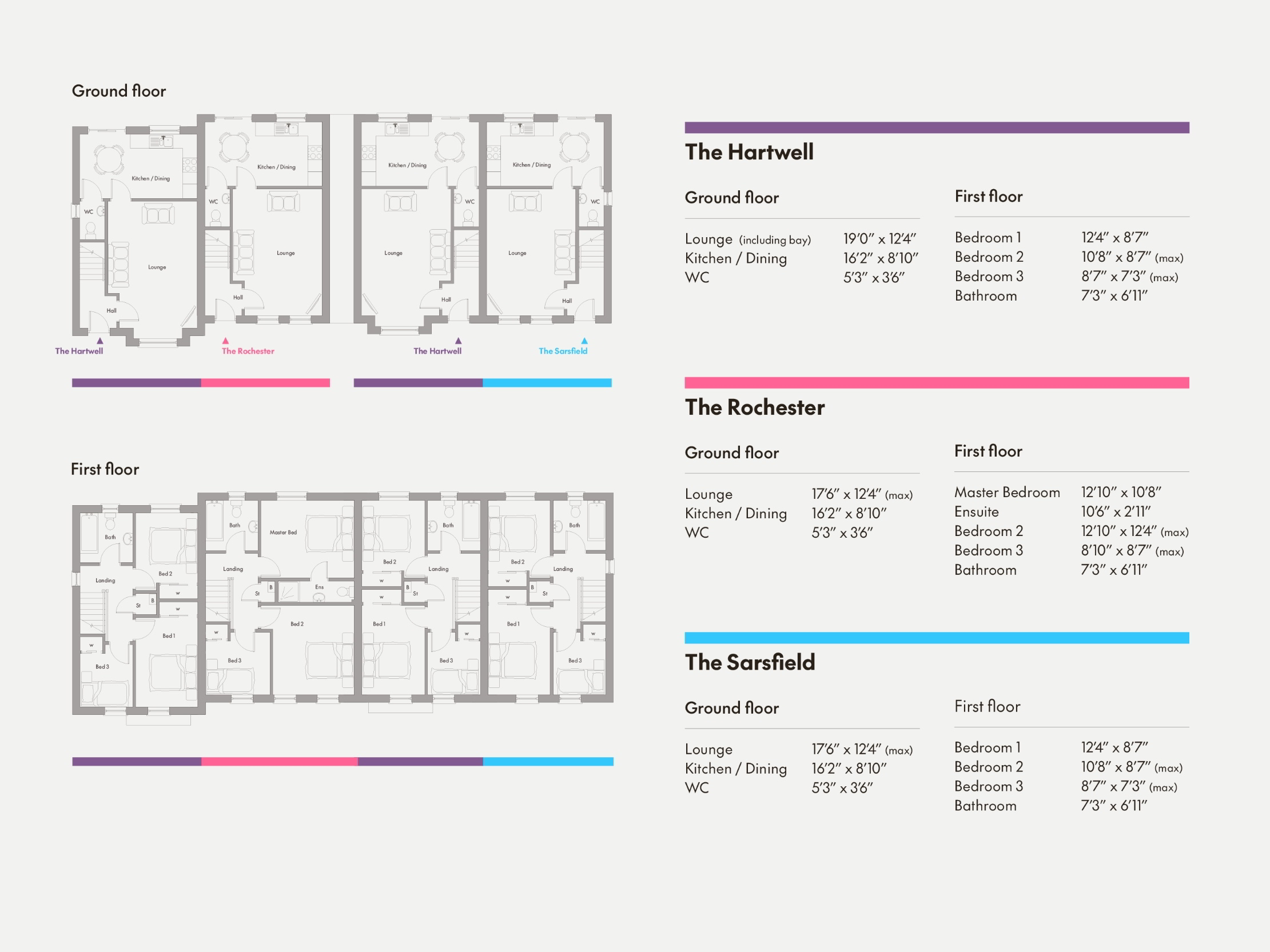Floorplan 1 of The Hartwell, Foxleigh Meadow, Charlotte Street, Ballymoney, Bt53 6fe