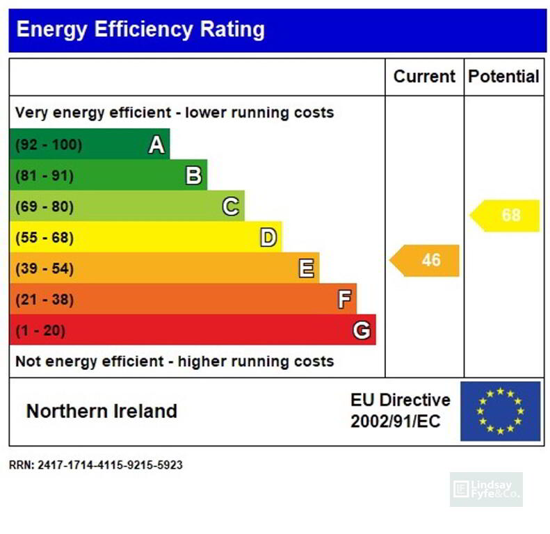 EPC 1 of 32 Dermott Avenue, Comber