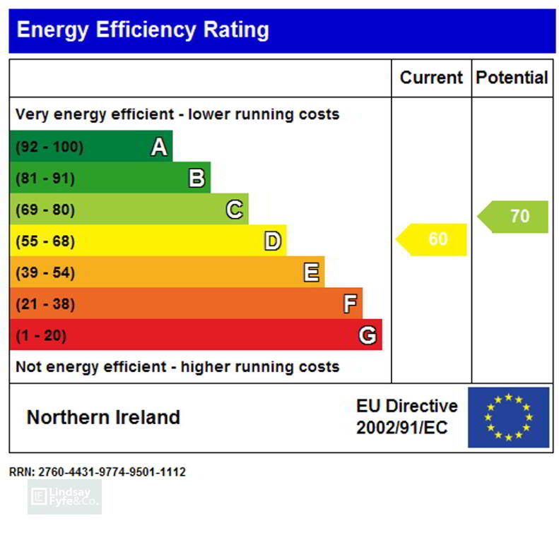 EPC 1 of 55 Dermott Avenue, Comber