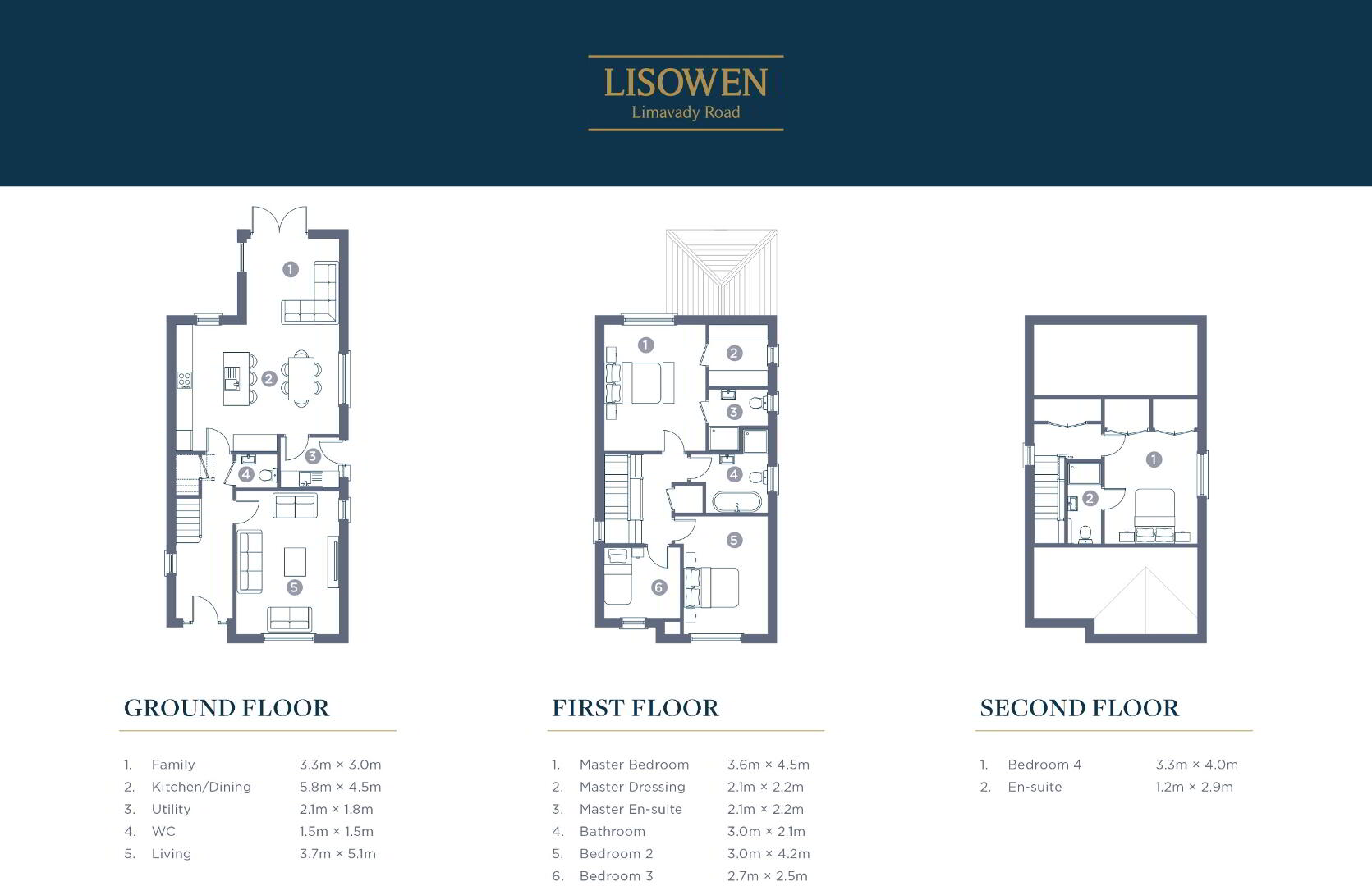 property description image