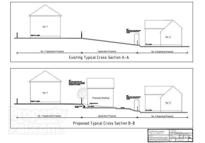 Building Site Adjacent To, 7 Glencoe Park 5 of 8