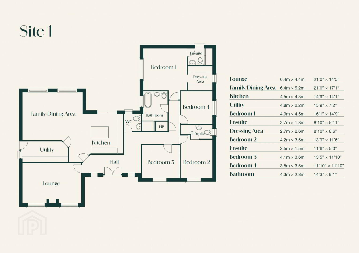 Site 1 2 of 2