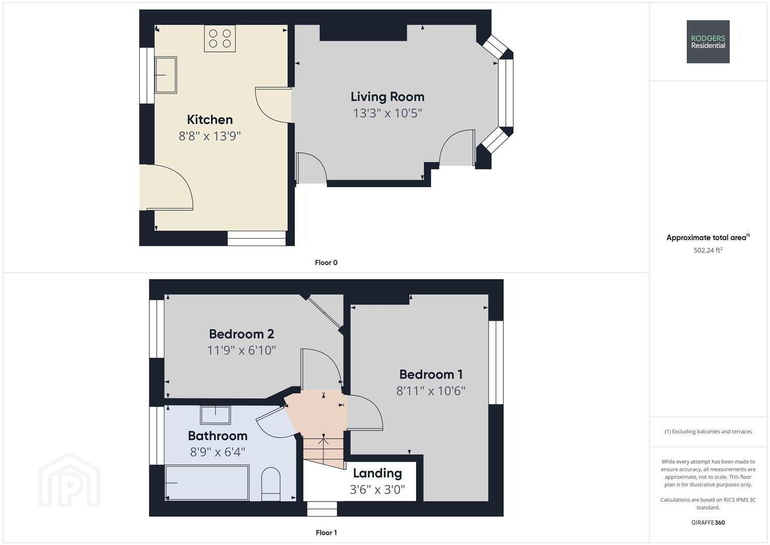 64 Rutherglen Street 11 of 11