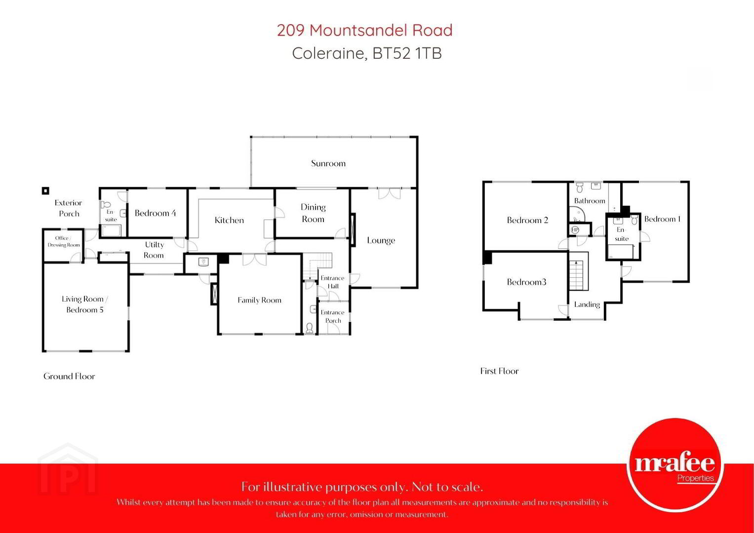 209 Mountsandel Road 68 of 70
