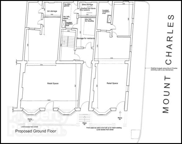 property description image