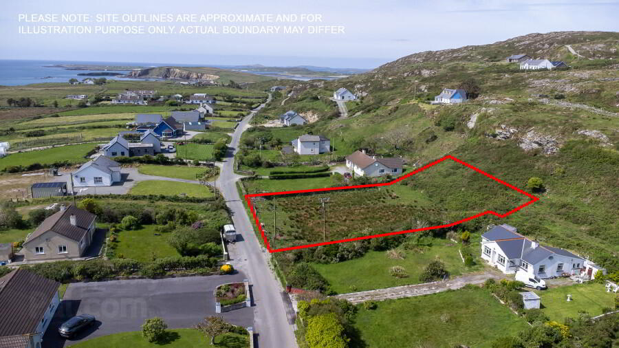 property description image