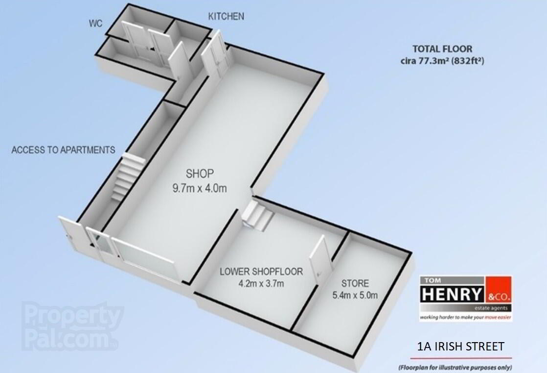 property description image