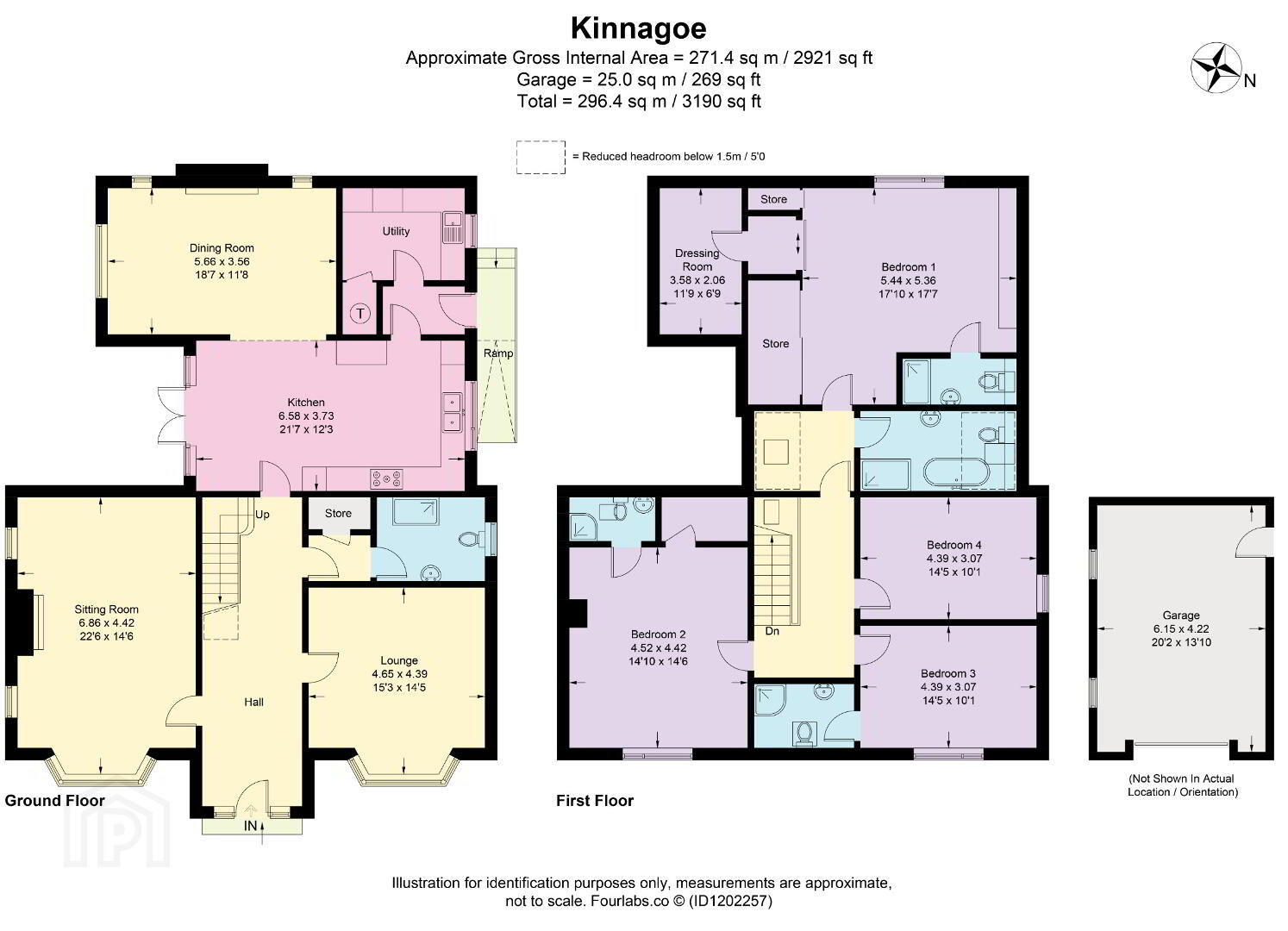 Kinnego 48 of 48