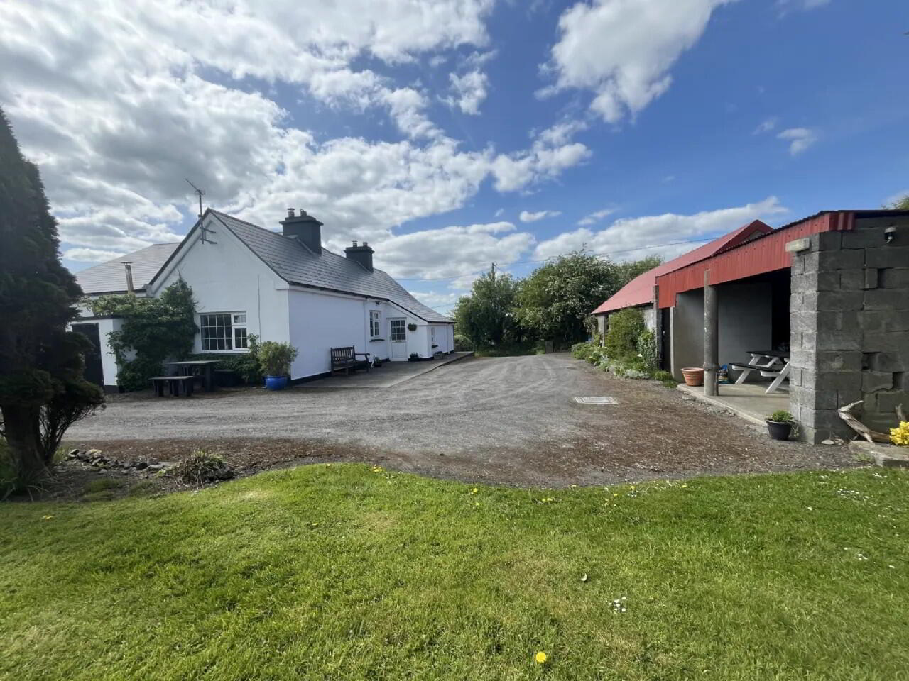 property description image