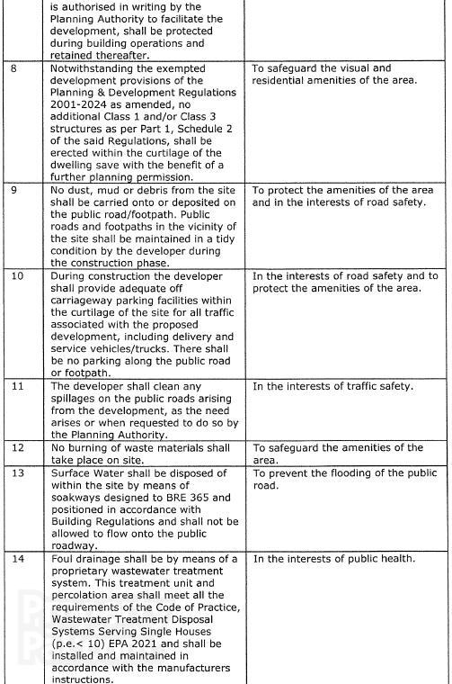 Site With F. P, P Point Road 19 of 20