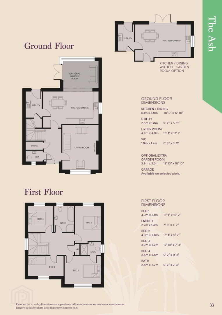 property description image