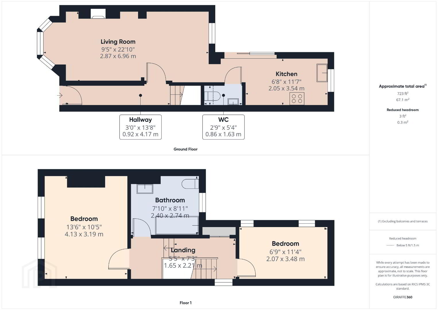 37 Edinburgh Street 16 of 18
