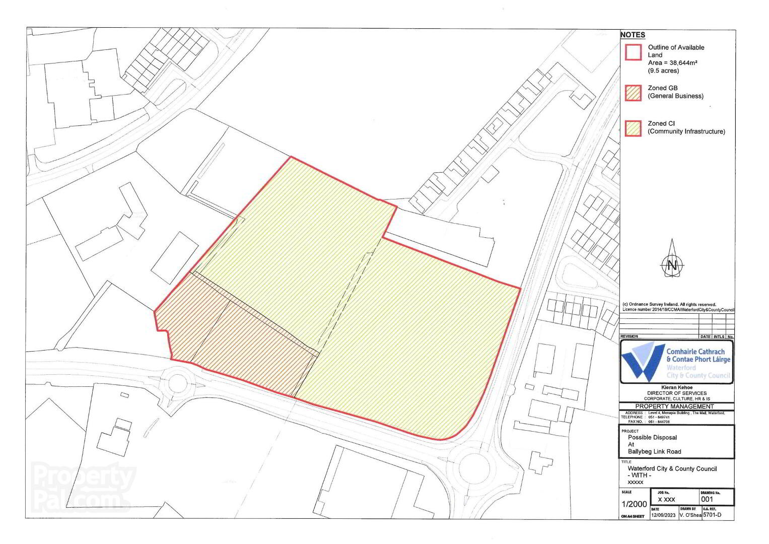 property description image