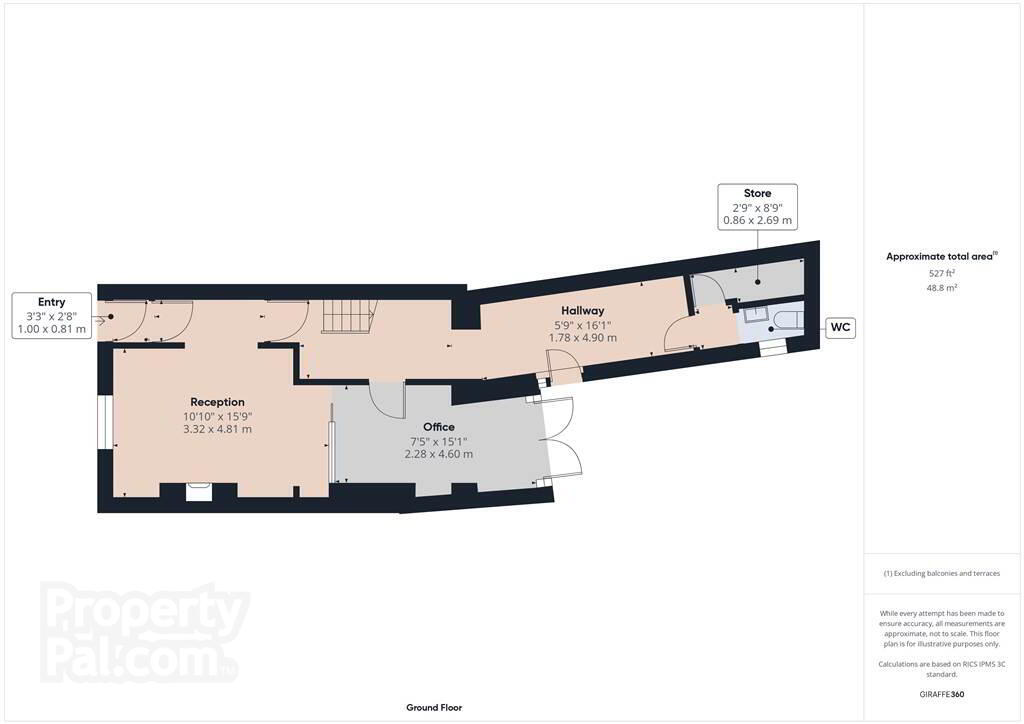 property description image