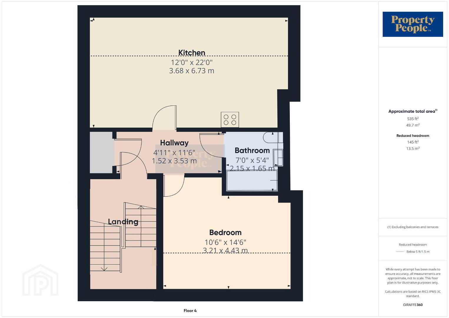 230 Antrim Road 28 of 29