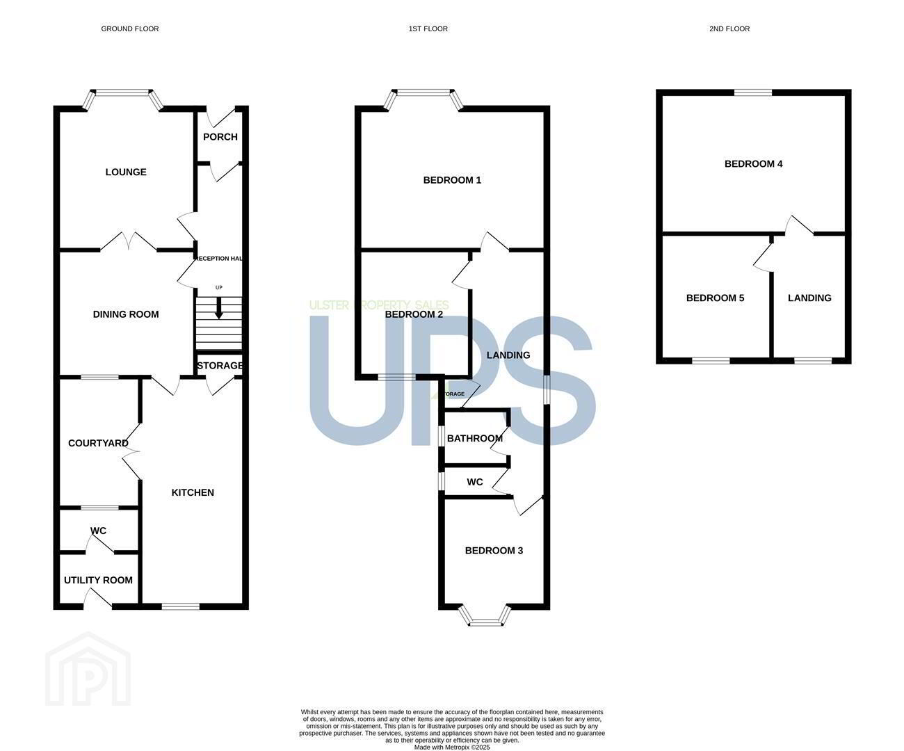 9 Adelaide Avenue 19 of 19