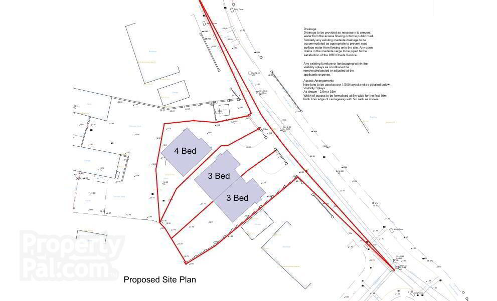 property description image