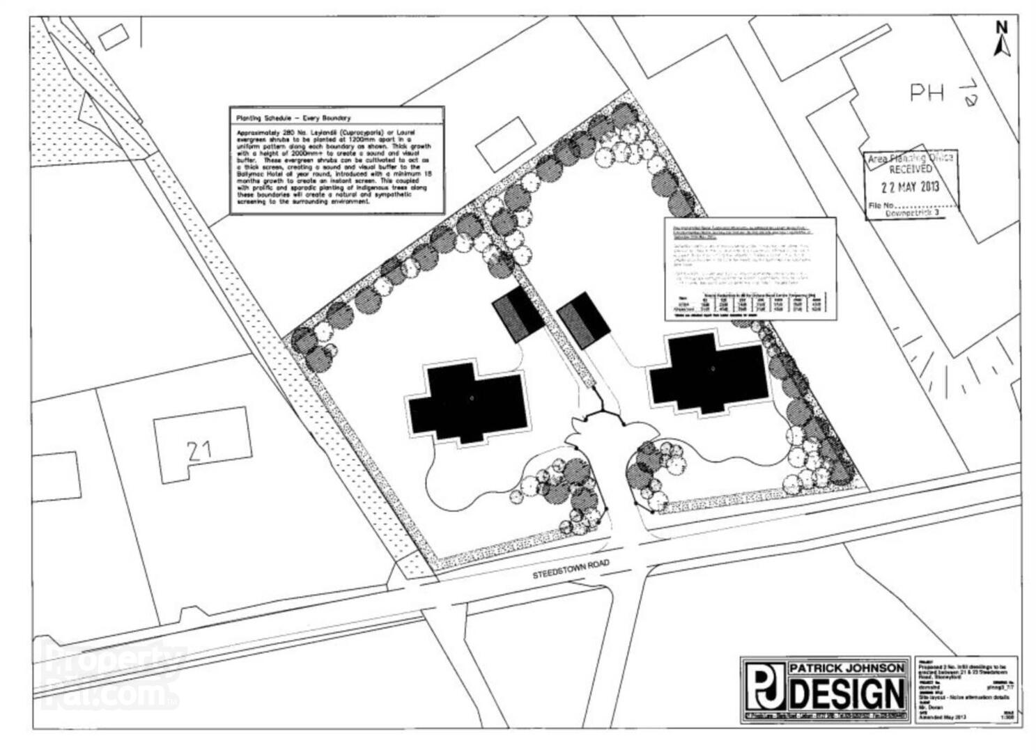 property description image