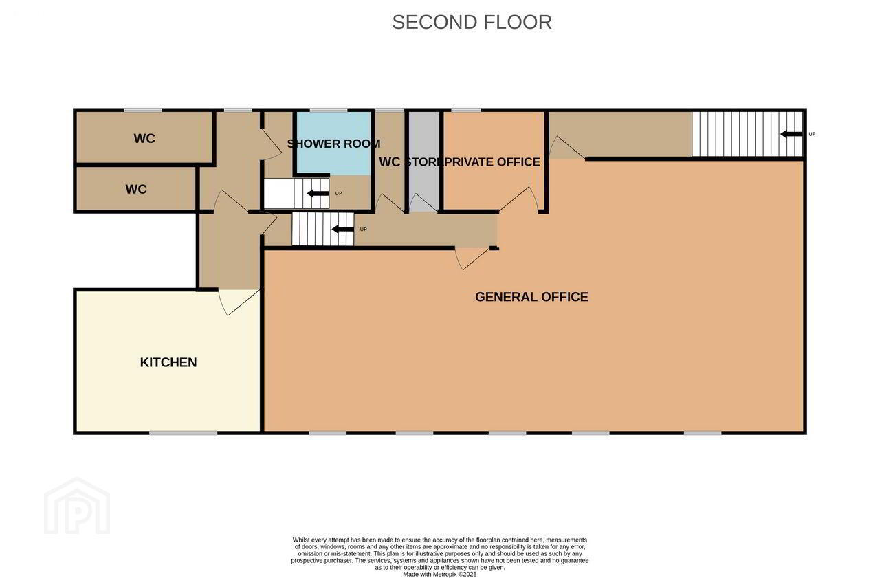 property description image