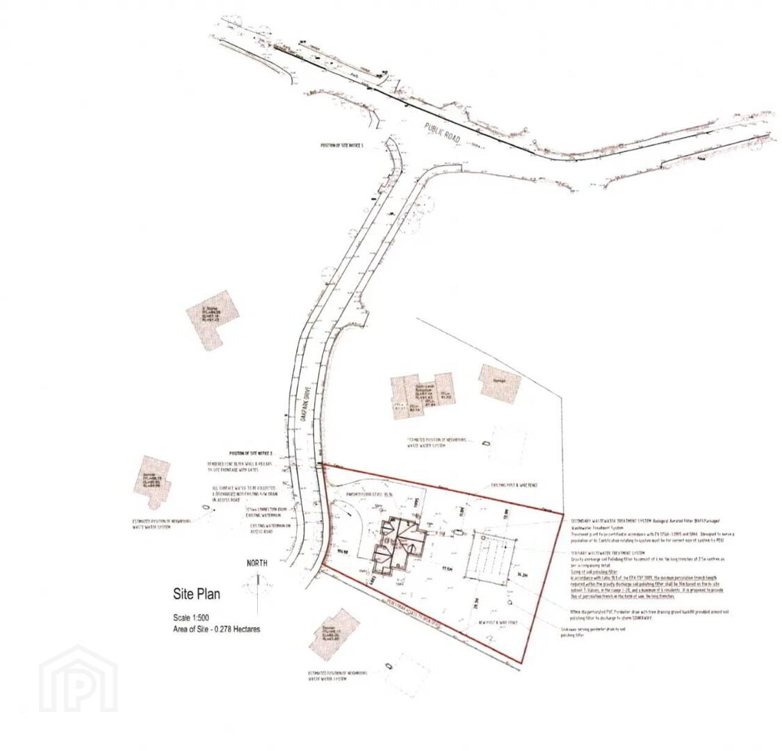 property description image