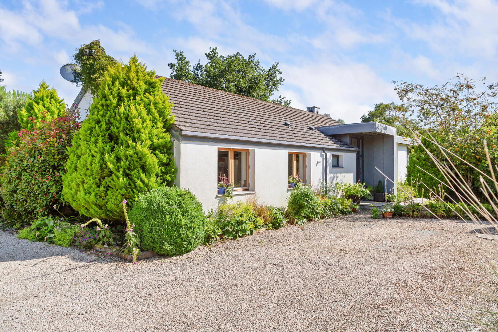 property description image