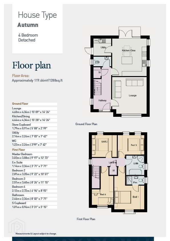 property description image