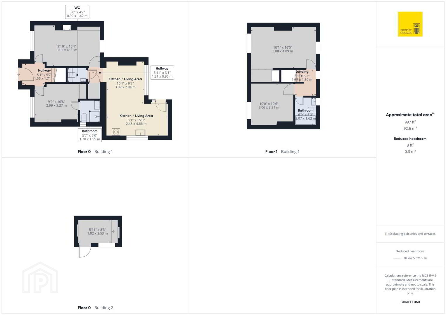16, O Mahony Avenue 22 of 26