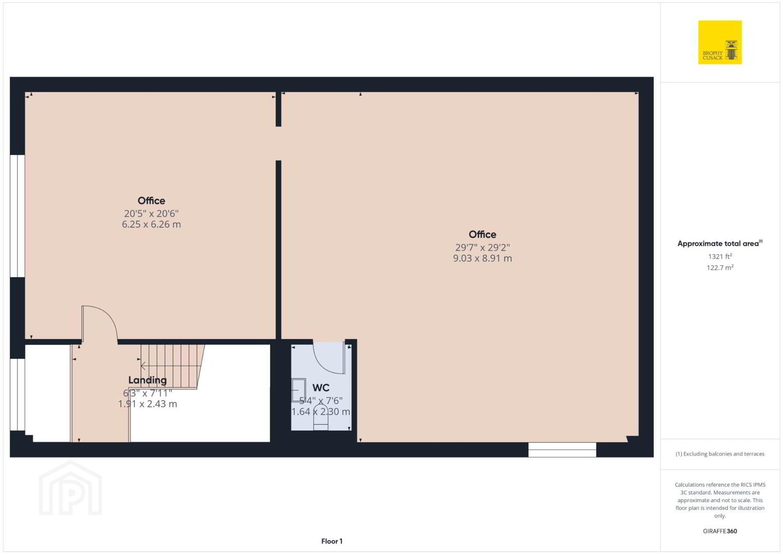 property description image