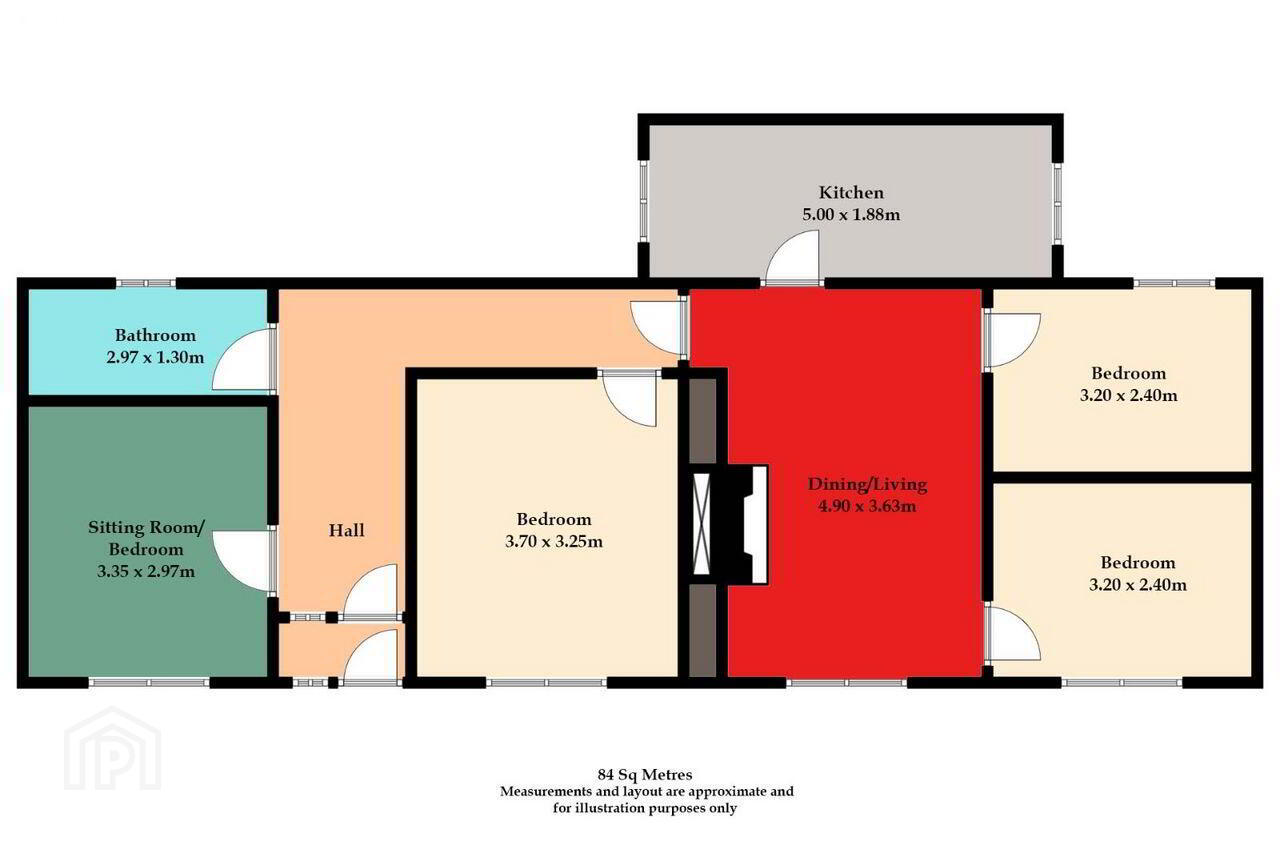 property description image
