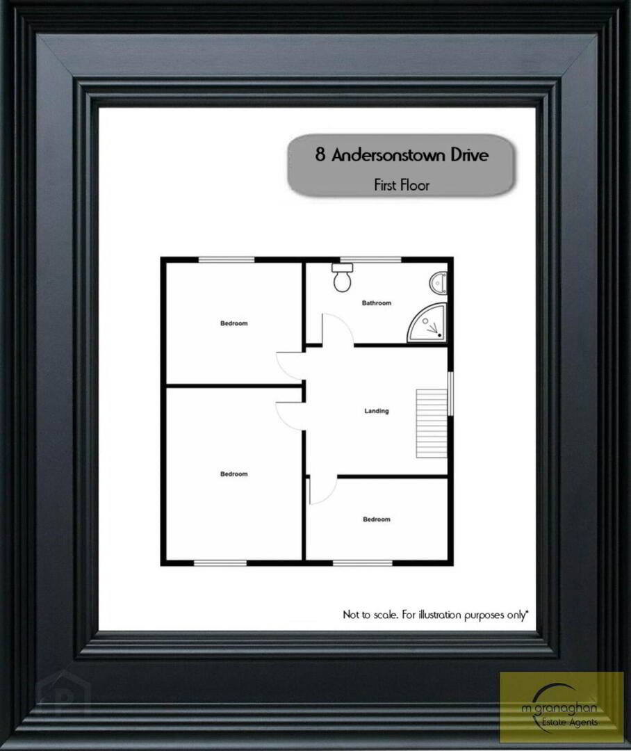 8 Andersonstown Drive 20 of 23