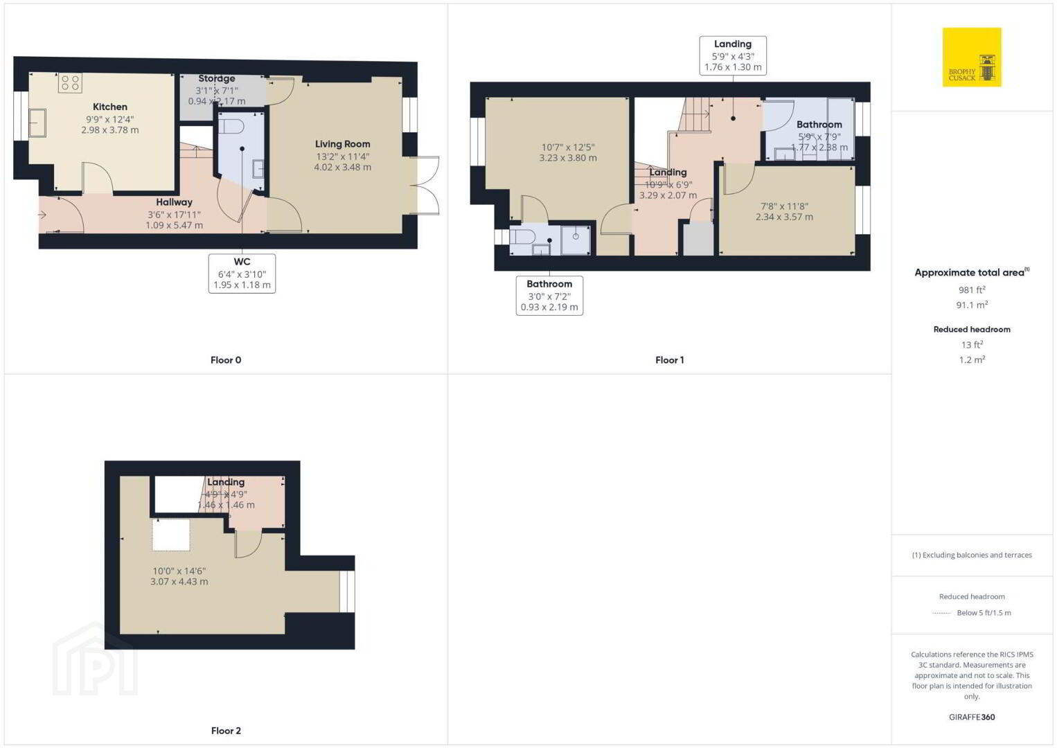 13 Ravenswood 15 of 27