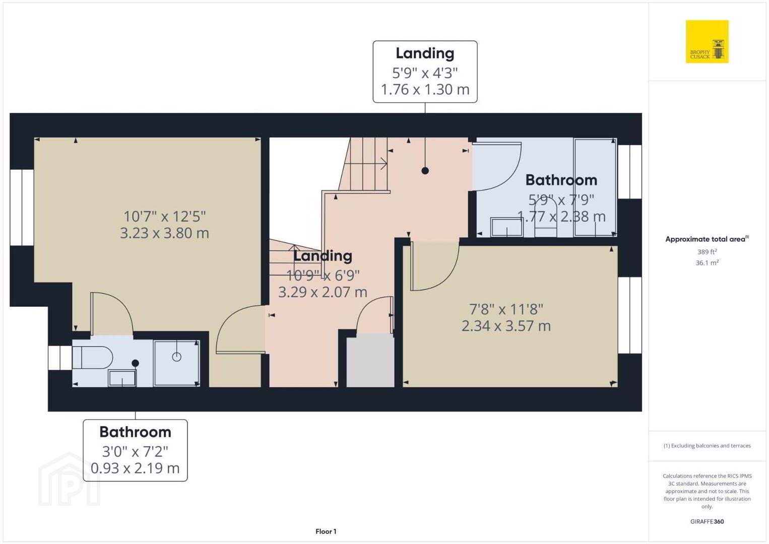 13 Ravenswood 22 of 27