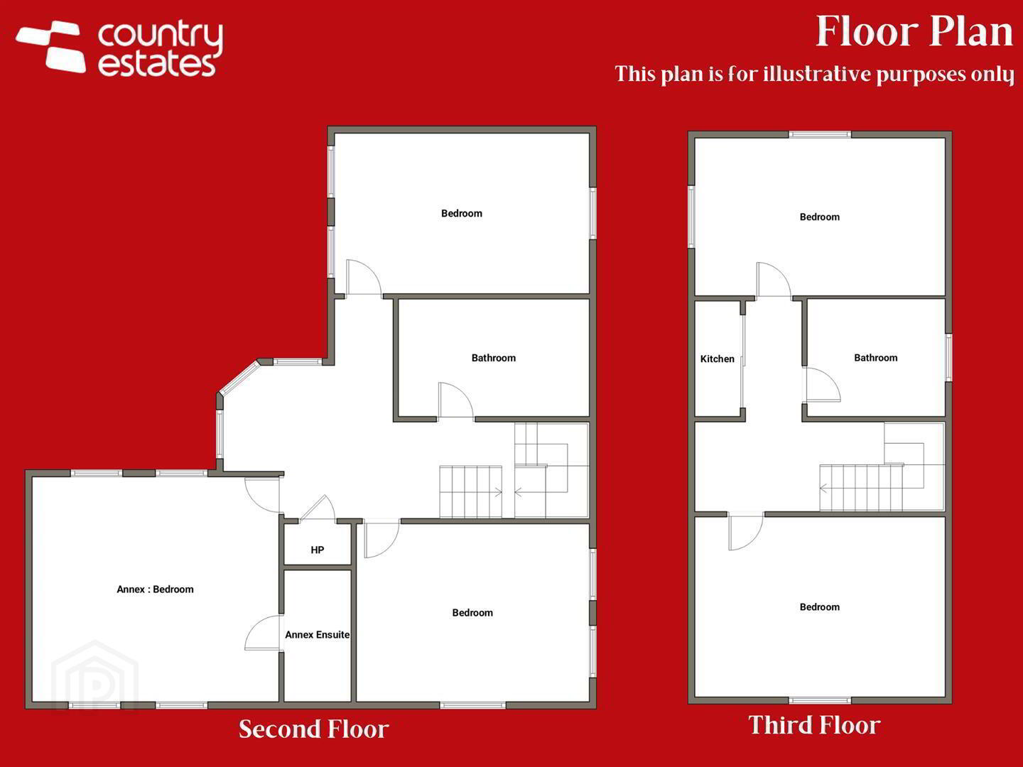'The Manor House', 1 Carnbank 77 of 78