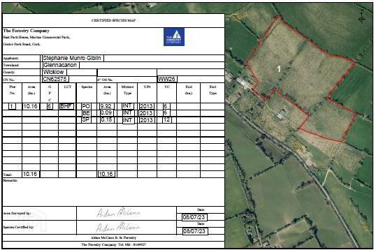 property description image