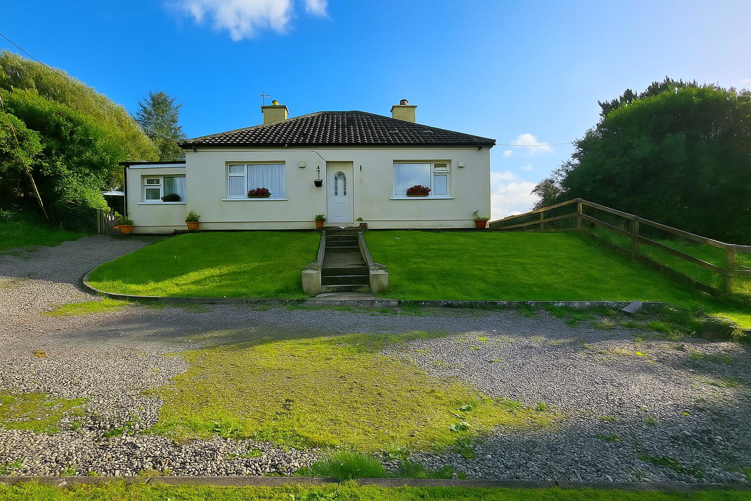 property description image