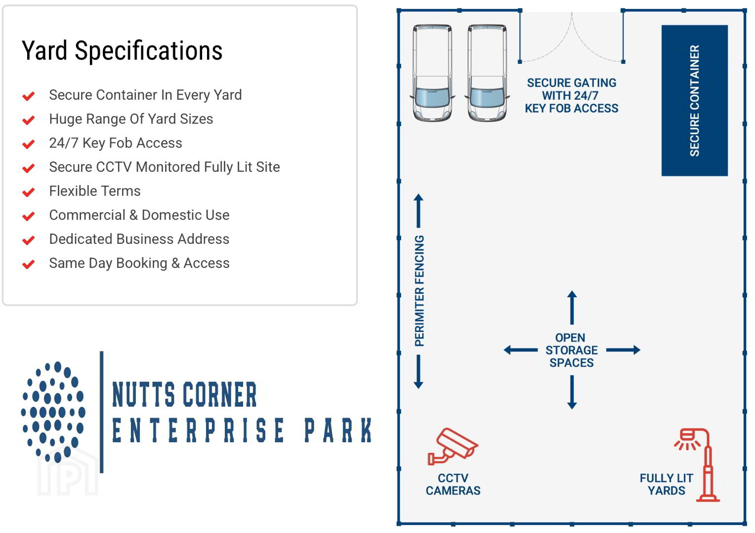 Nutts Corner Enterprise Park, 50 Moira Road 2 of 2
